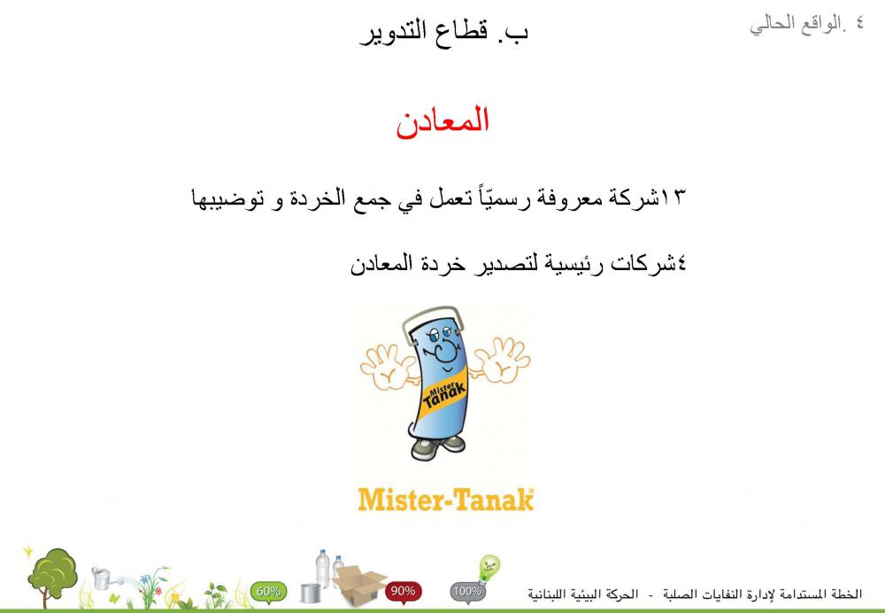 TrashToCashLEM (14)