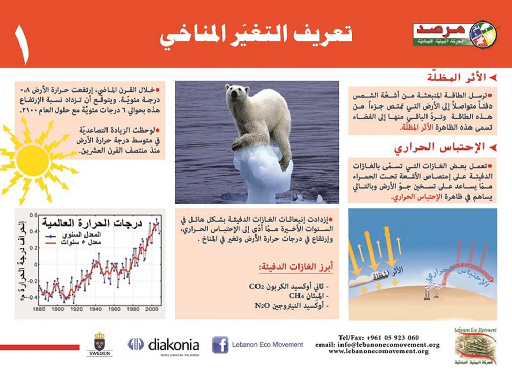 تعريف التغير المناخي1