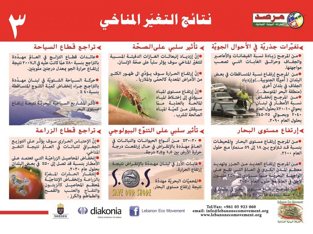 نتائج التغير المناخي3