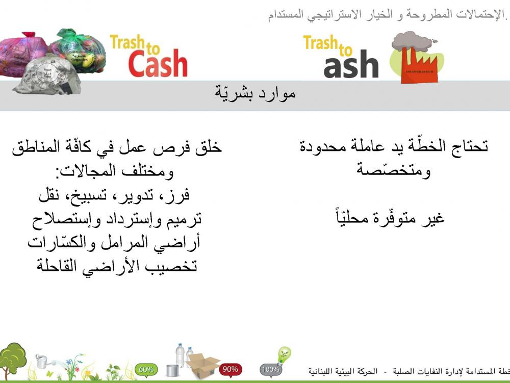 TrashToCashLEM (37)