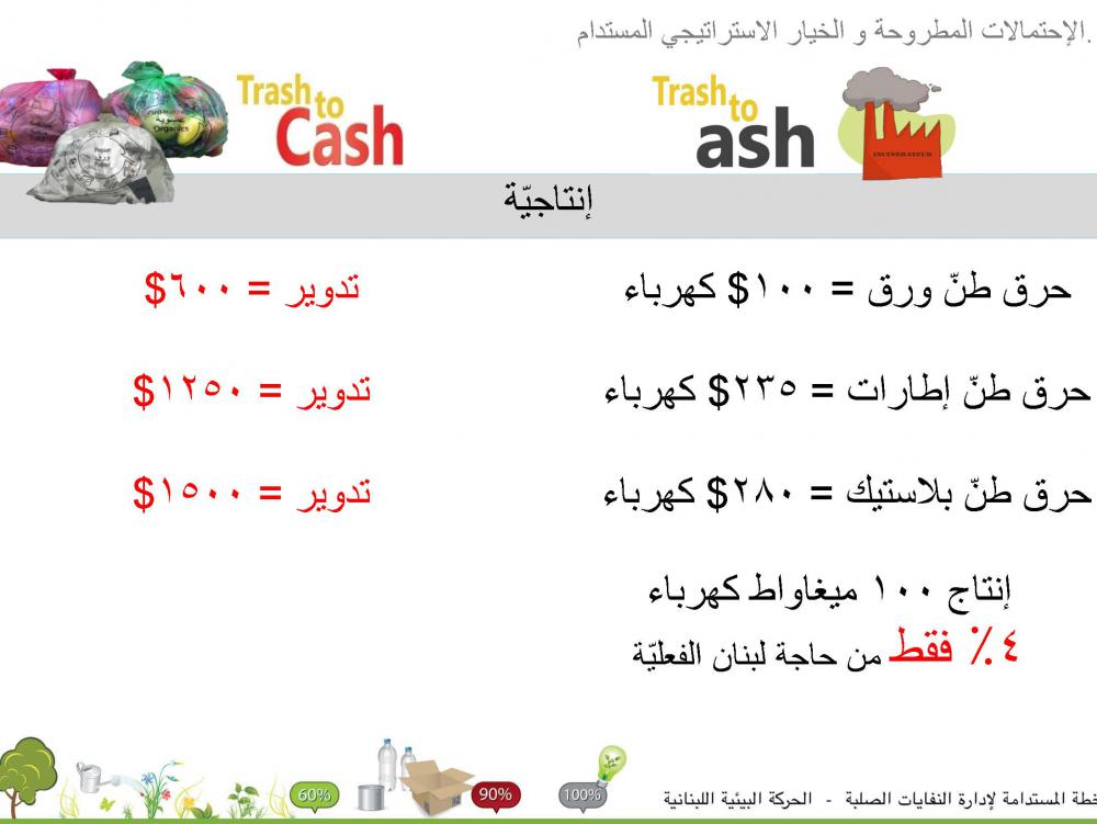 TrashToCashLEM (38)