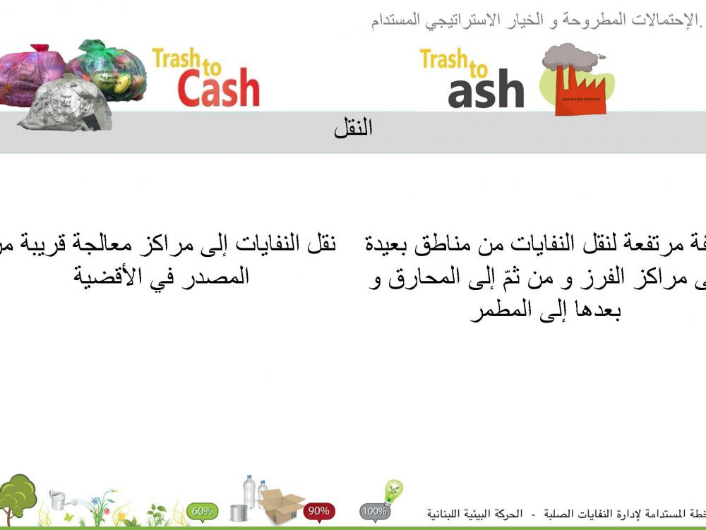 TrashToCashLEM (40)
