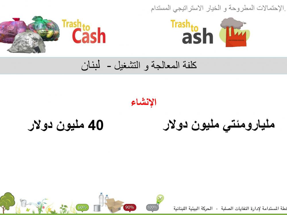 TrashToCashLEM (43)