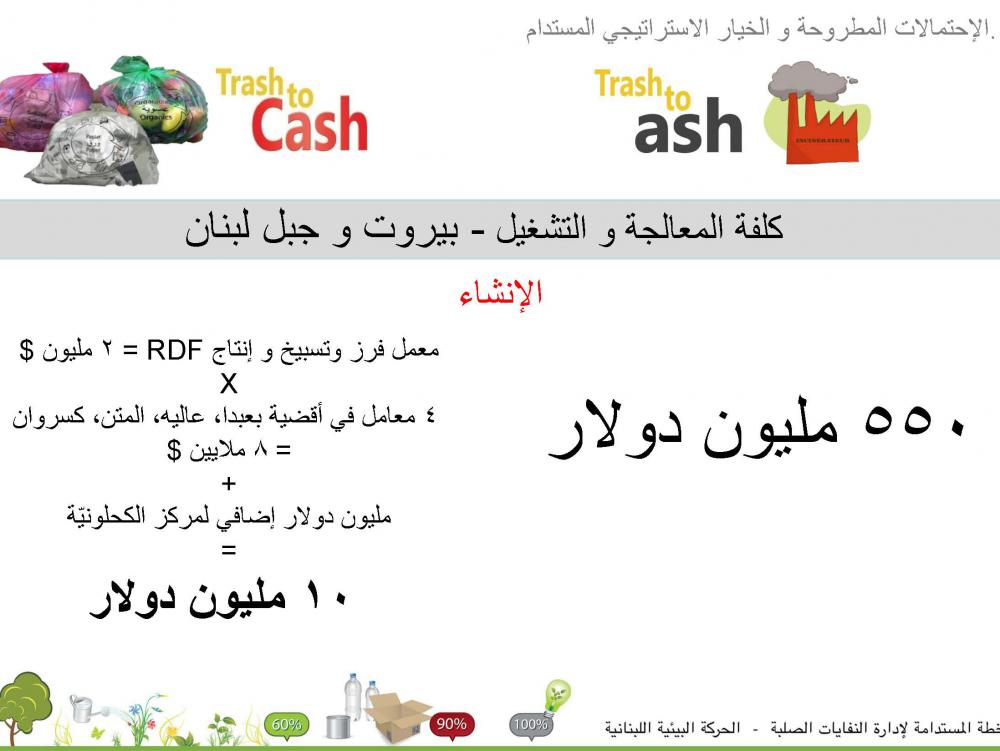 TrashToCashLEM (42)