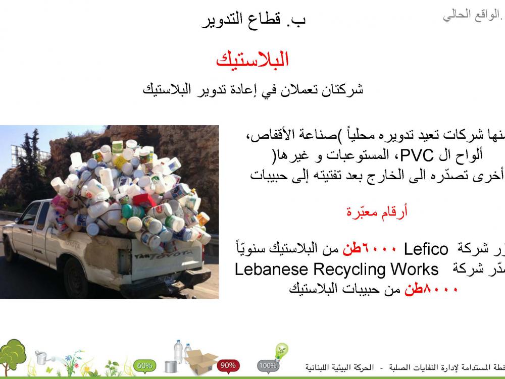 TrashToCashLEM (17)