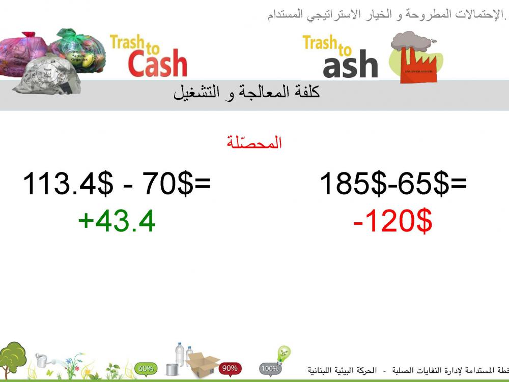 TrashToCashLEM (45)