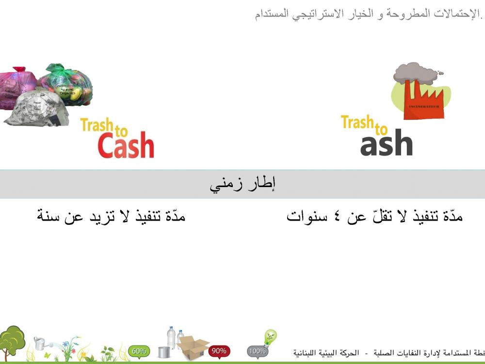 TrashToCashLEM (36)