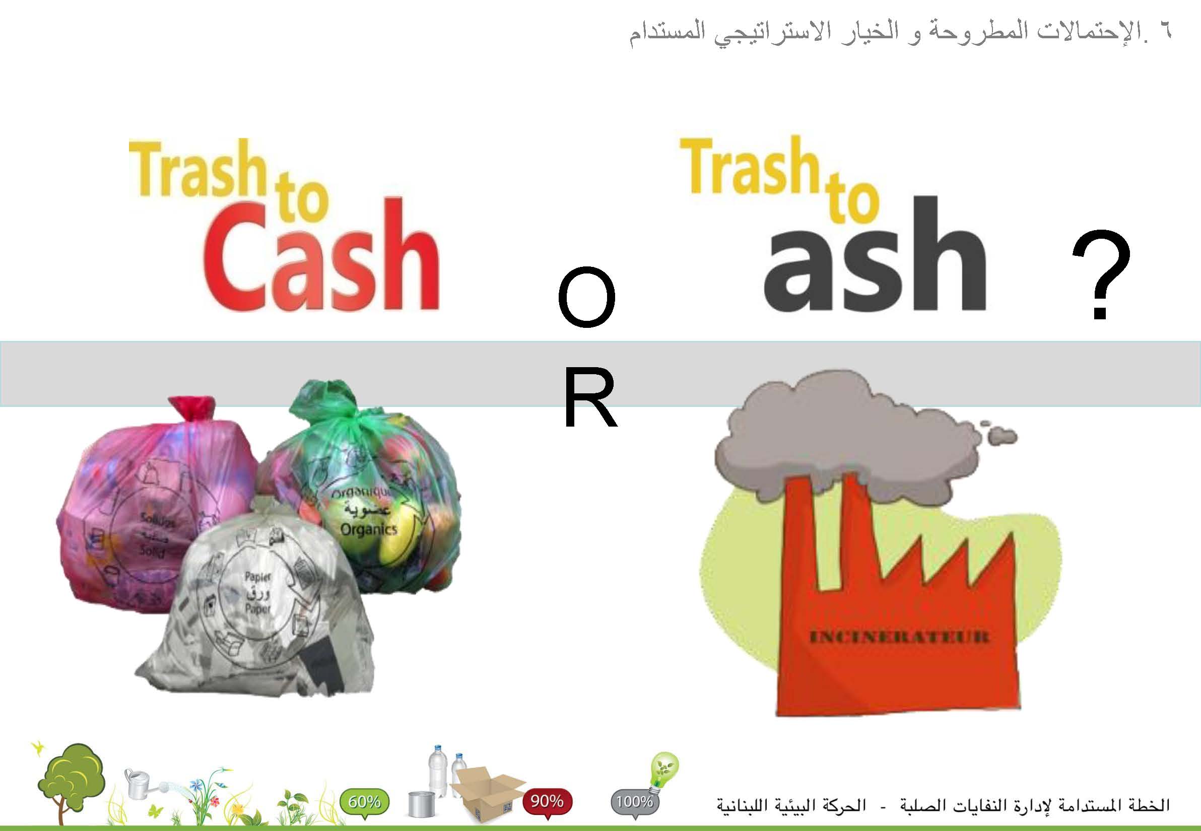 TrashToCashLEM 2