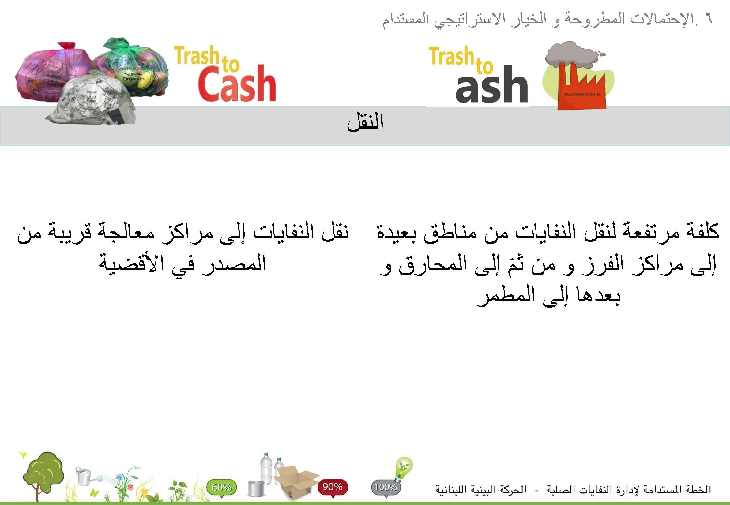 TrashToCashLEM 2