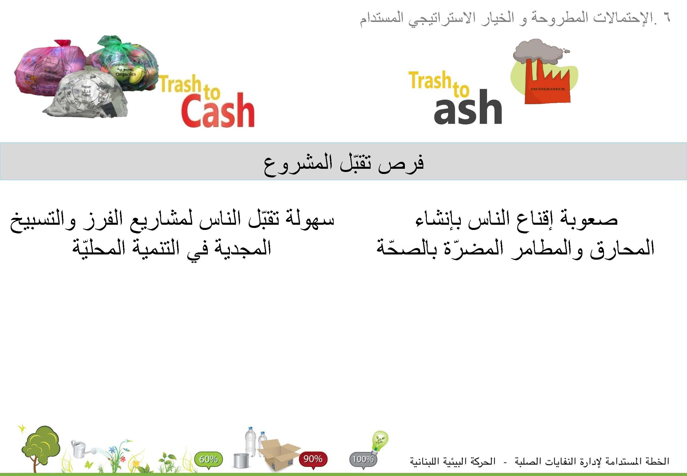TrashToCashLEM 2