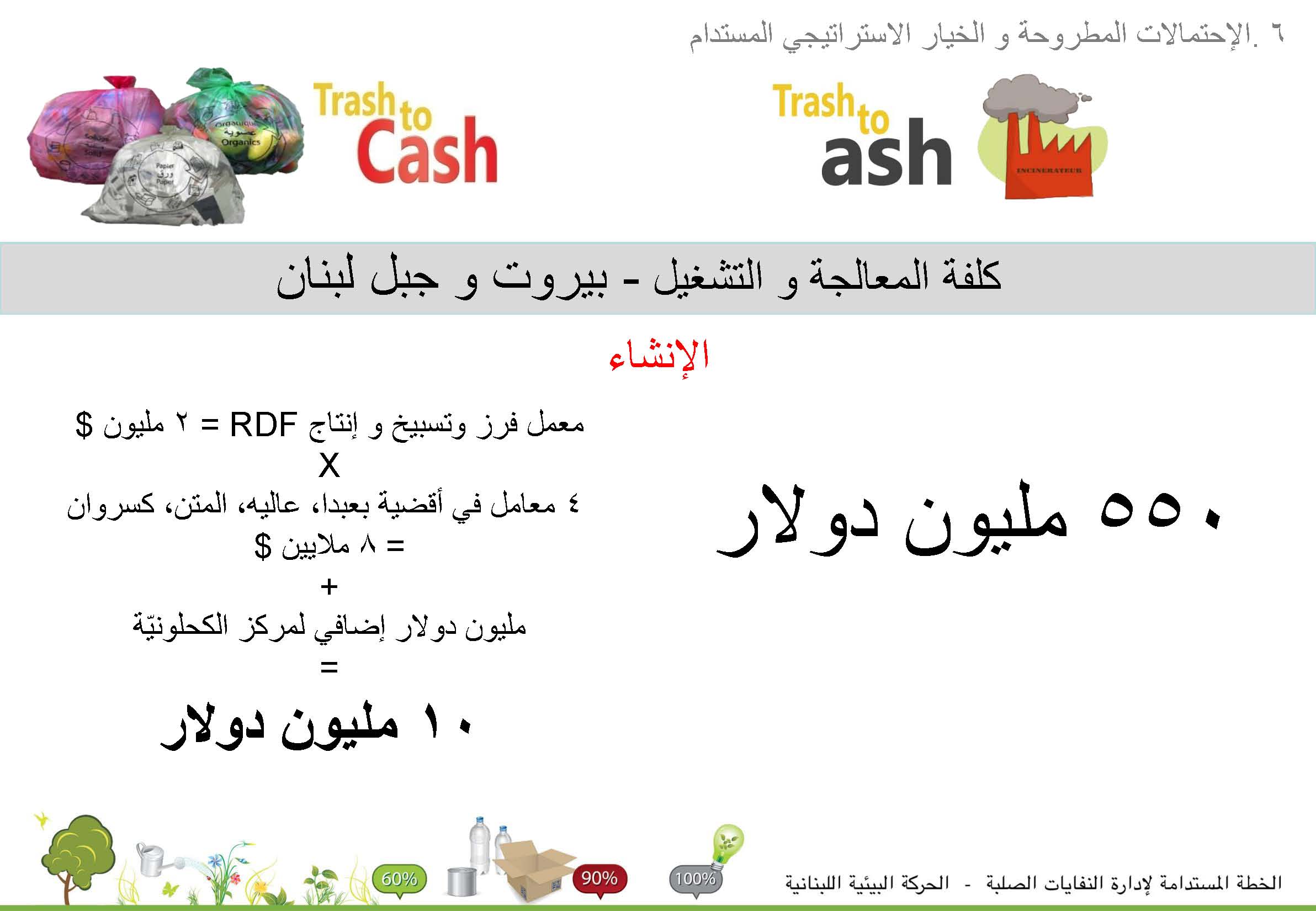 TrashToCashLEM 2