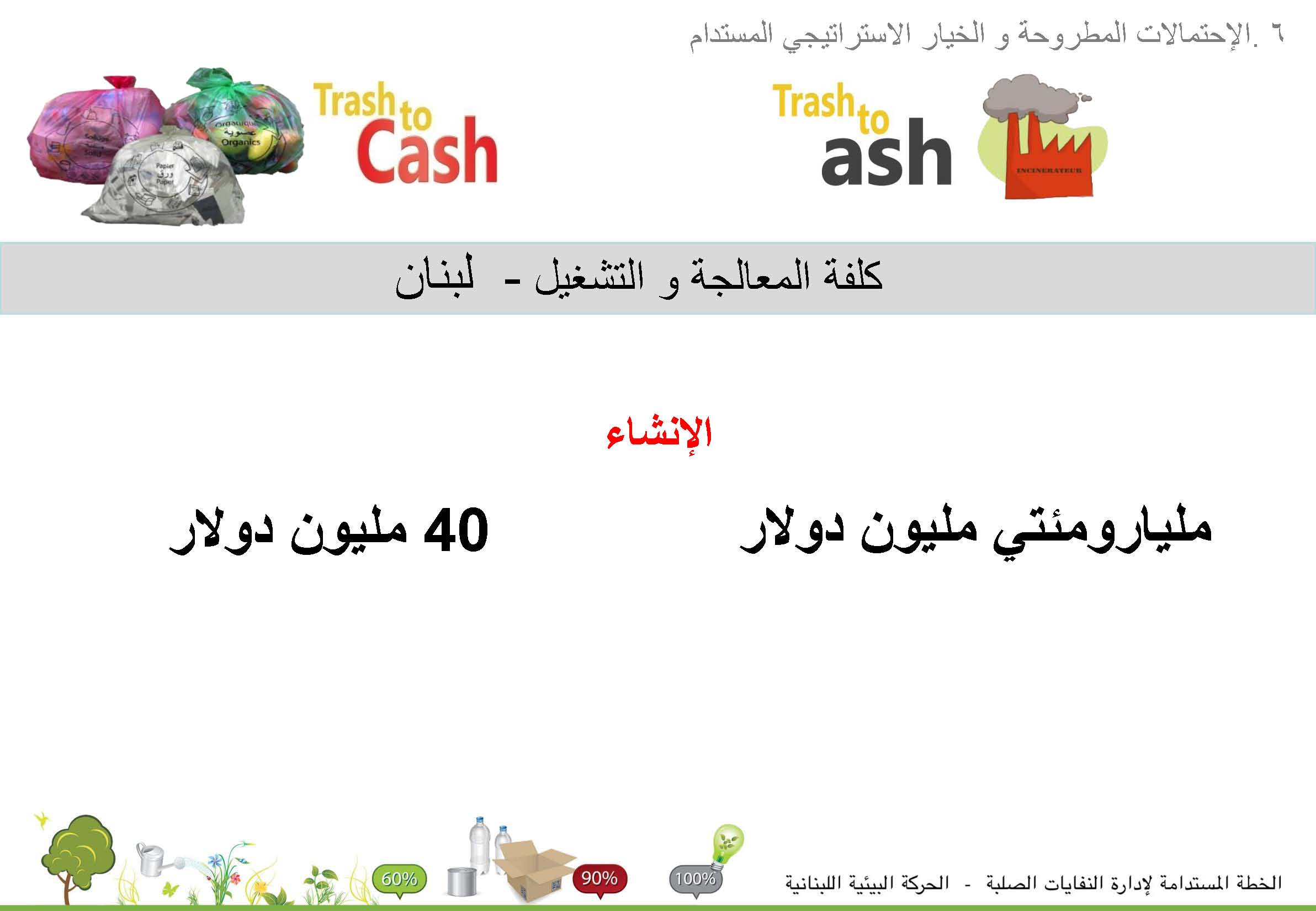 TrashToCashLEM 2